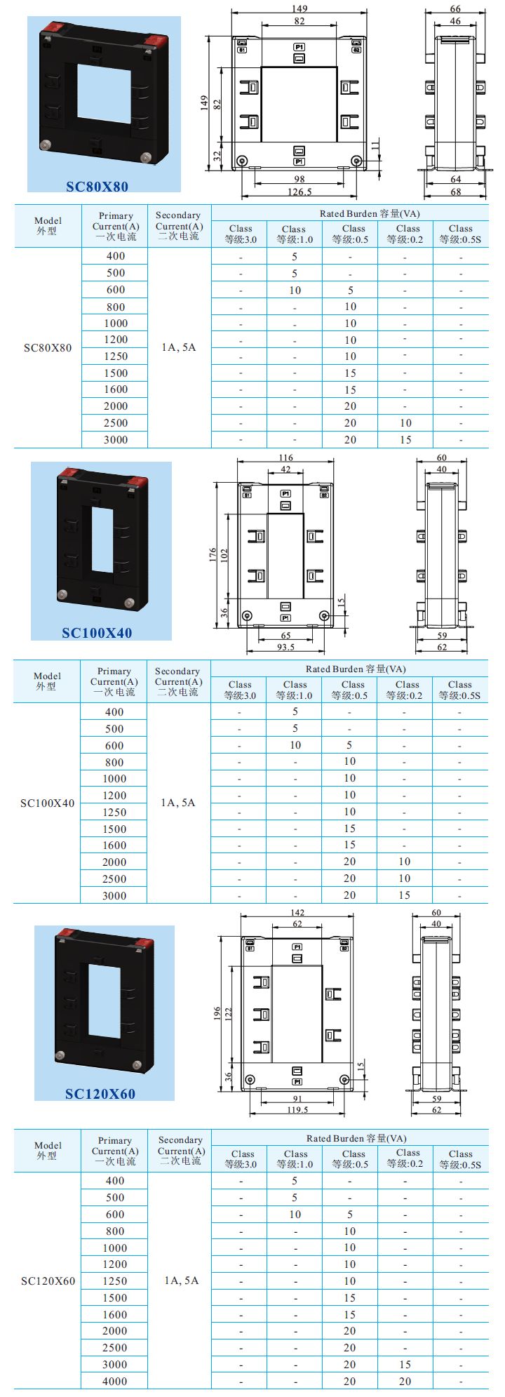 SC80x80 SC100x40 SC120x60開口式電流互感器 _1.jpg