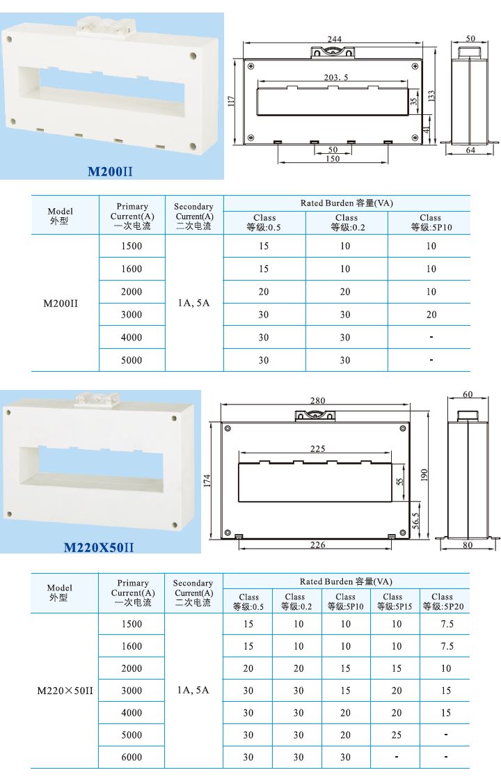 M200II、M220X50II .jpg