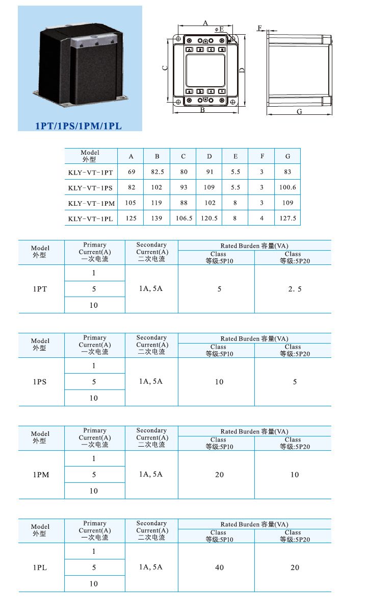 1PT、1PS、1PM、1PL.jpg