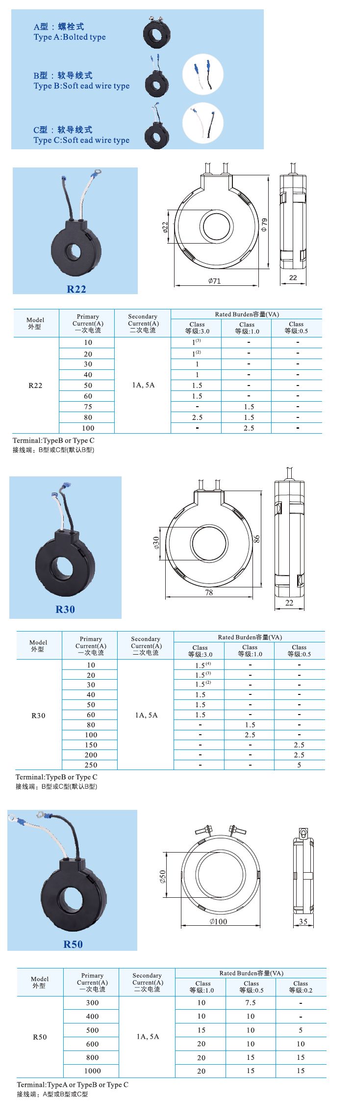 R22、R30、R50 _3.jpg