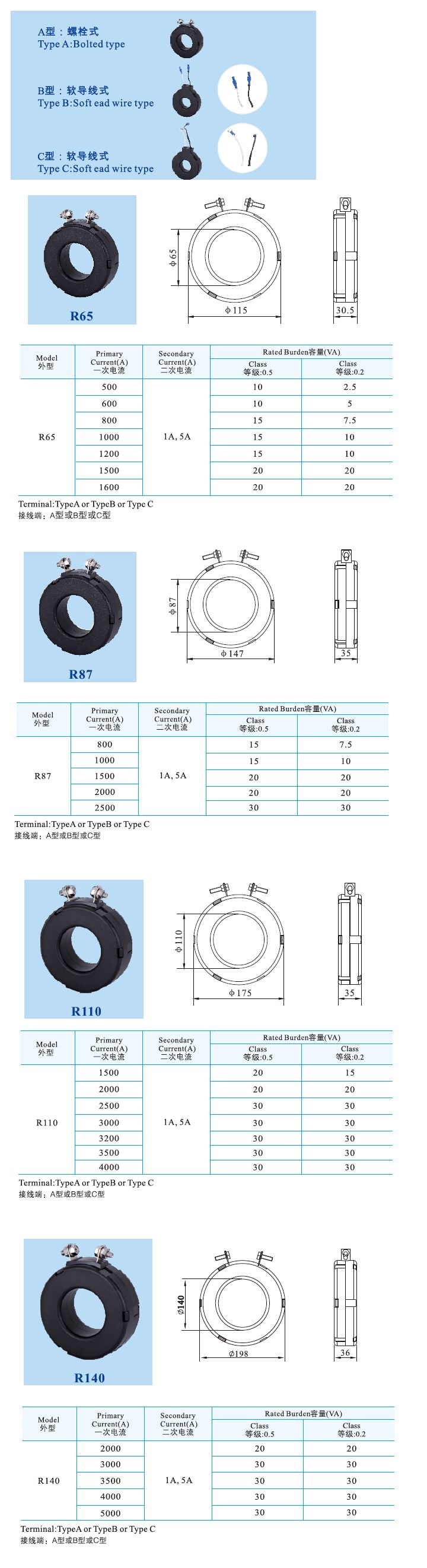 R65、R87、R110 R140 _3.jpg