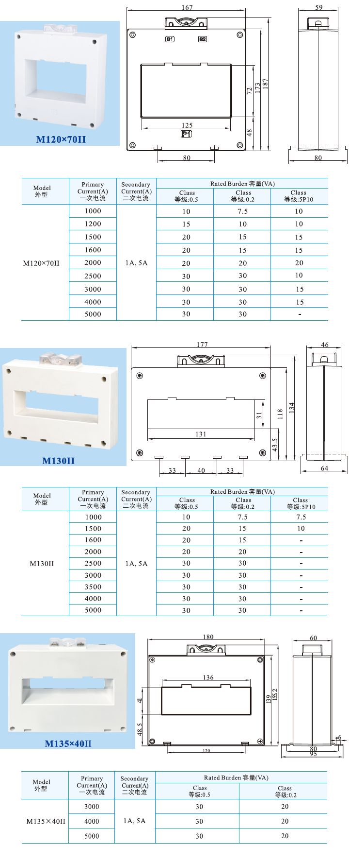 M120X70II、M130II、M135X40II  _1.jpg