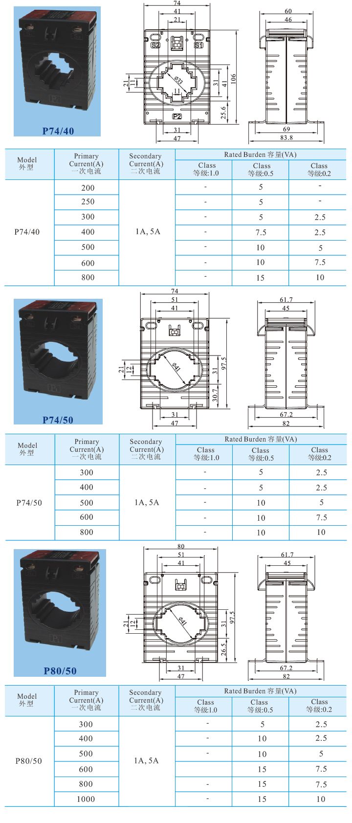 P7440、P7450、P8050_1.jpg