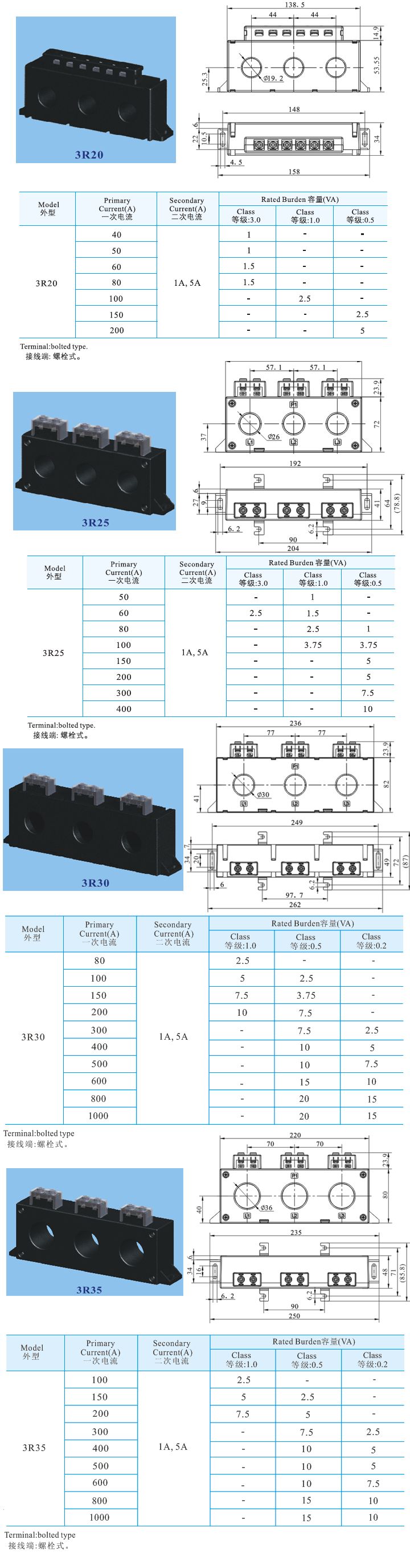 3R20、3R25、3R30、3R35 _2.jpg