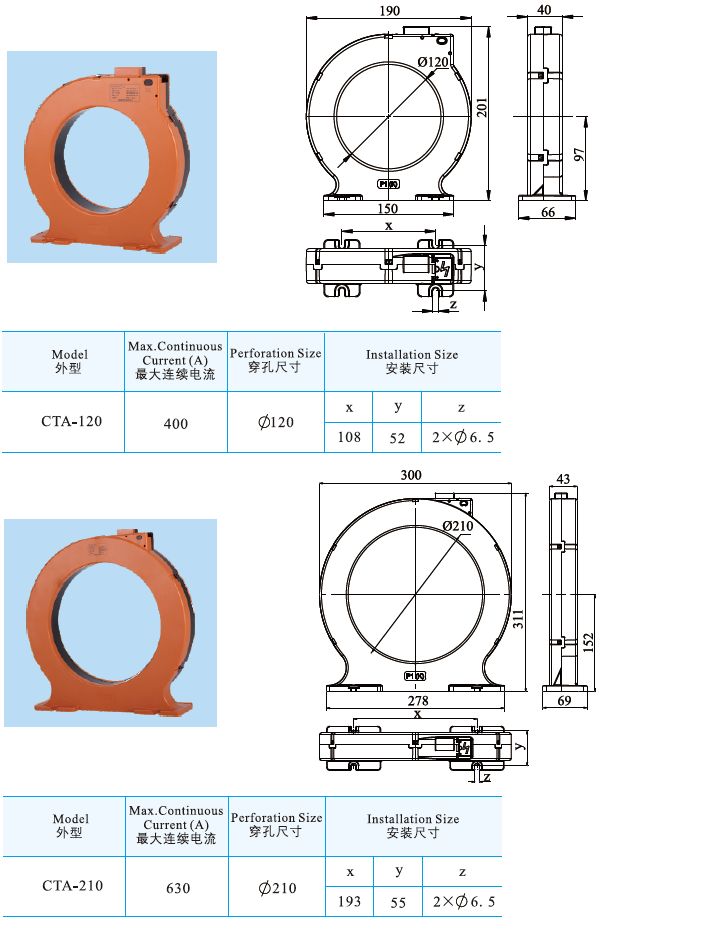 CTA120、CTA210型剩余電流互感器.jpg