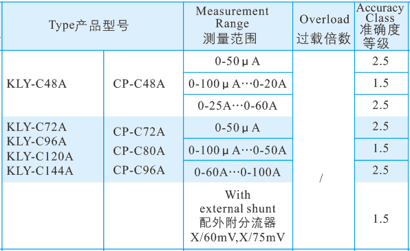 9直流電流表2.jpg