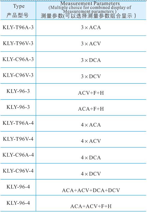 14四機(jī)構(gòu)儀表4.jpg