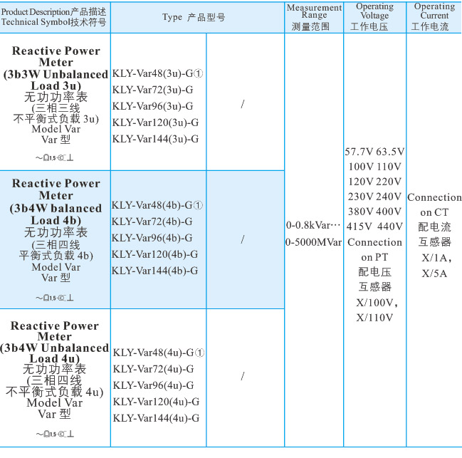 35無(wú)功功率表2.jpg