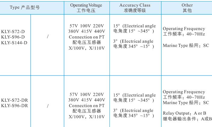 39同步表2.jpg