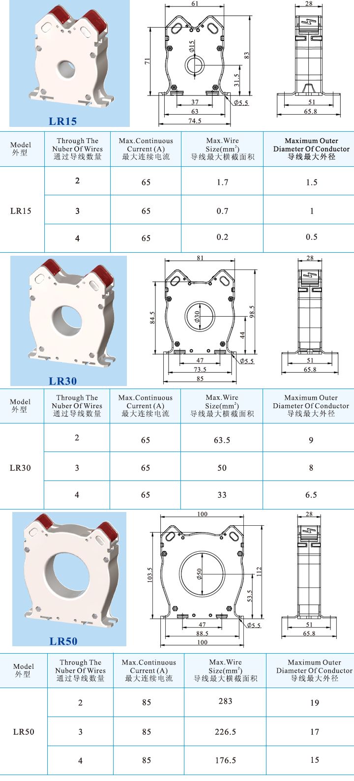 新零序LR-15、LR-30、LR-50 .jpg