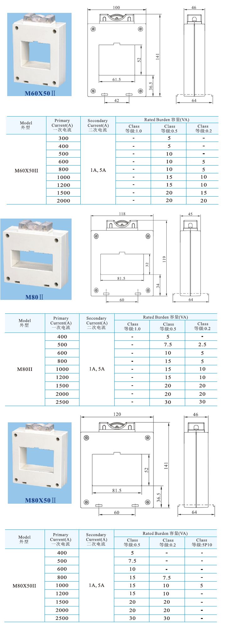 M60X50II、M80II、M80X50II _5.jpg