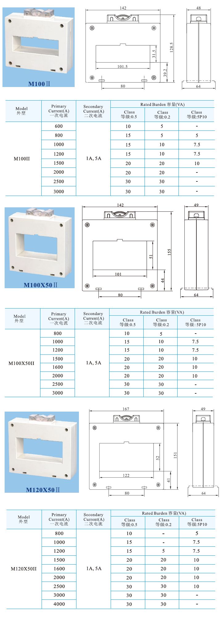 M100II、M100X50II、M120X50II _3.jpg