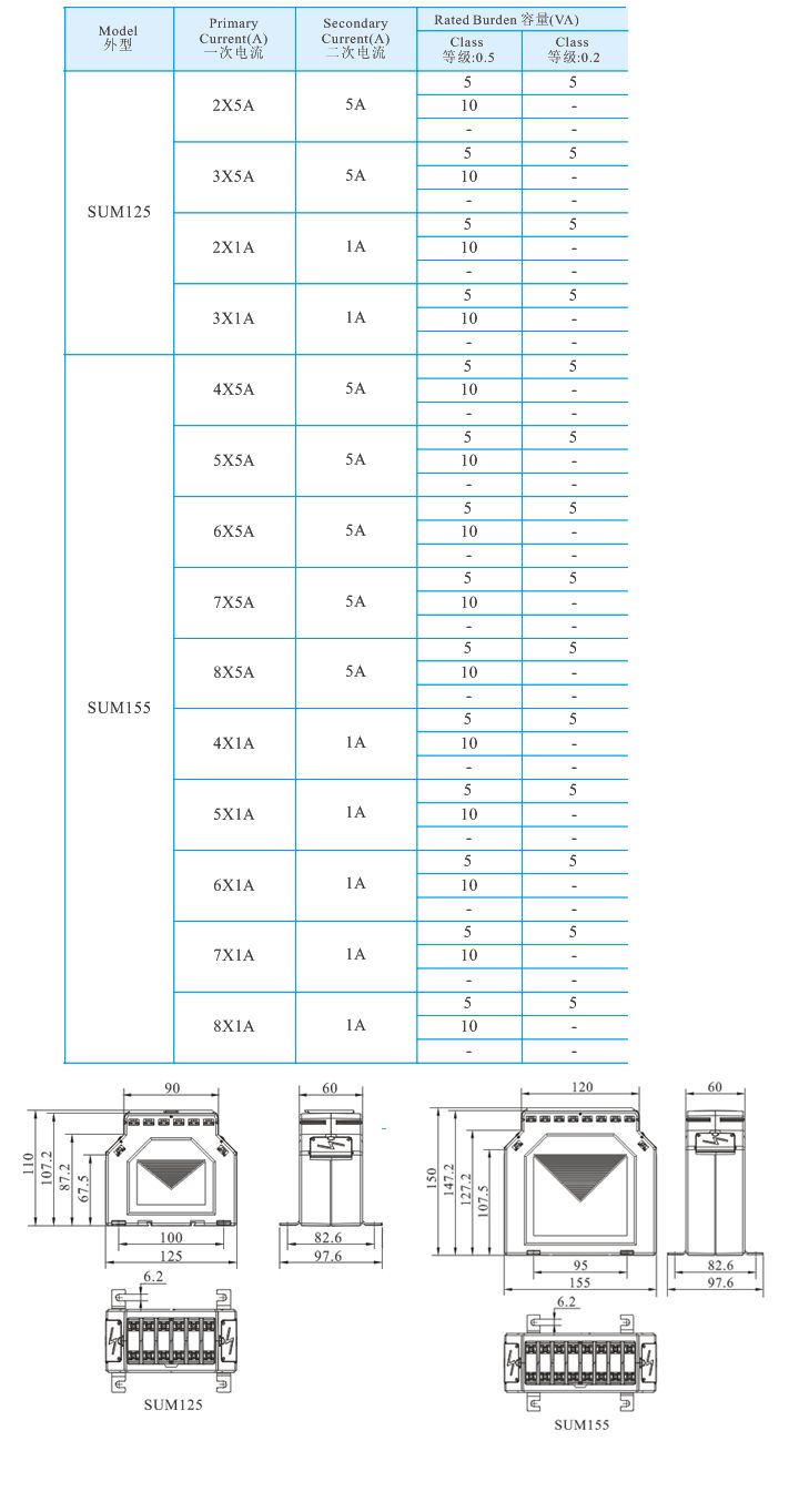 SUM125、SUM155  _1.jpg