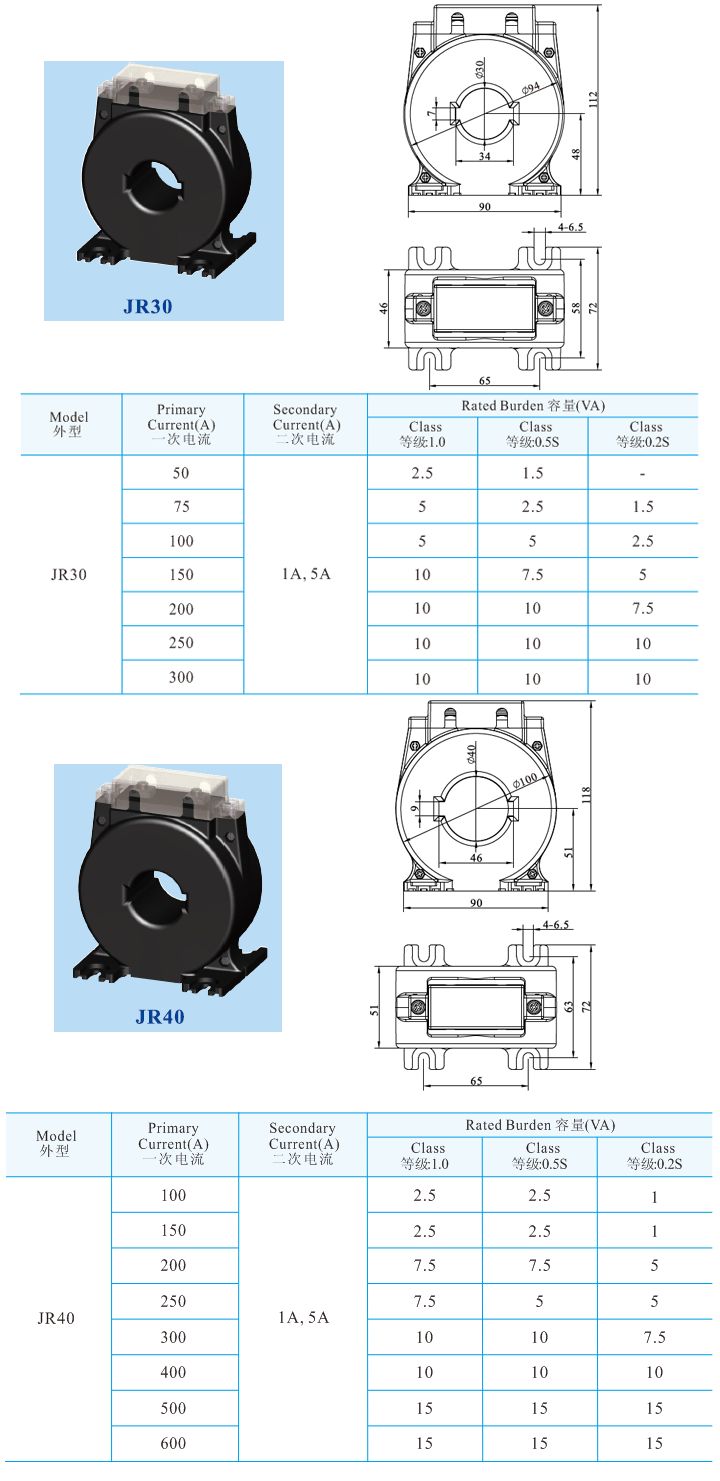 JR30 JR40計(jì)量級(jí)電流互感器_1.jpg