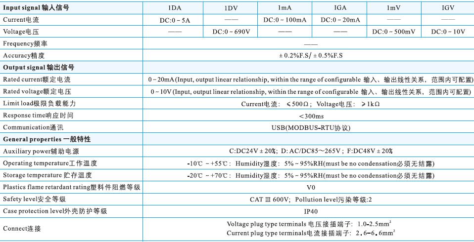 3QQ截圖20220113103840.jpg